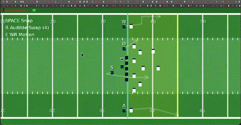 Dynasty Bowl gameplay